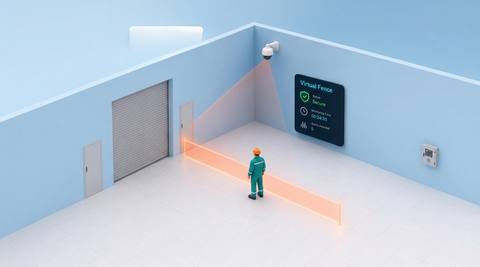 Illustration of a virtual boundary drawn across a camera view