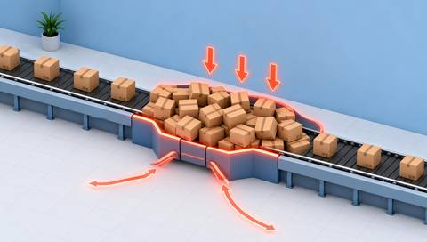 Illustration of visible accumulation before a production transfer point