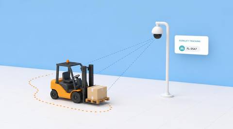 Illustrative warehouse view with a candidate forklift path