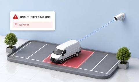 Illustrative parking restriction region with a vehicle candidate