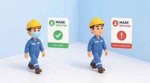 Illustrative entry view with a face-covering presence indication